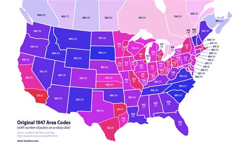 What's the coolest area code?