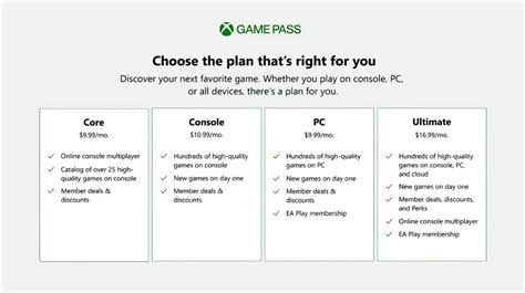 What's the difference between Game Pass core and game pass for console?