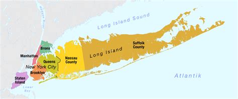 What's the difference between Long Island and Staten Island?