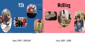 What's the difference between Y2K and McBling?