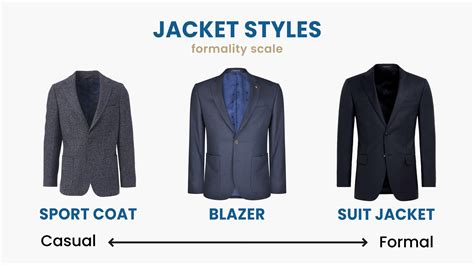 What's the difference between a blazer and a suit jacket?