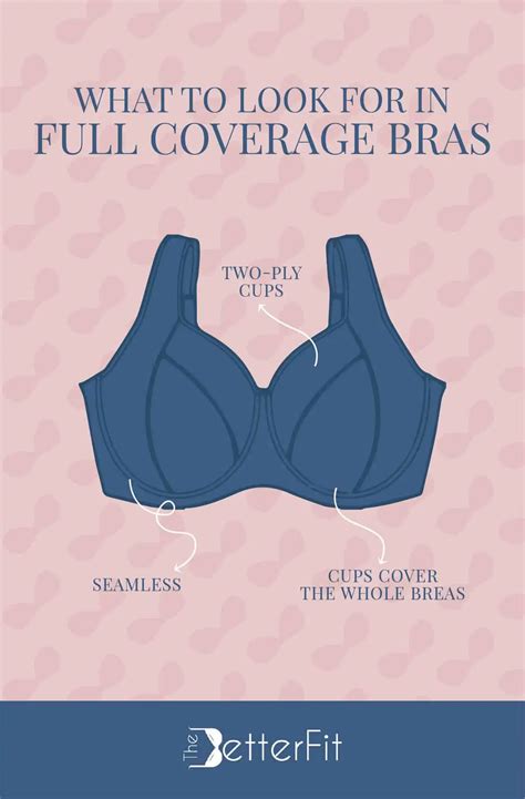 What's the difference between a demi bra and full coverage bra?