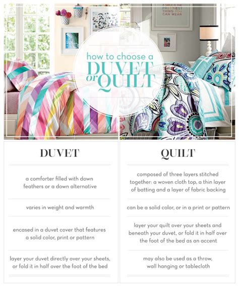 What's the difference between a quilt and a duvet?