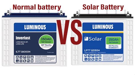 What's the difference between a solar generator and a solar battery?