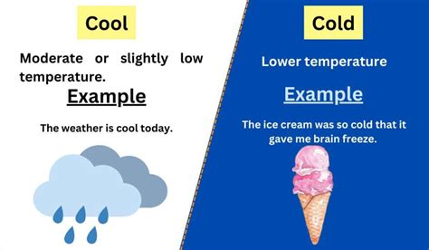 What's the difference between cool and popular?