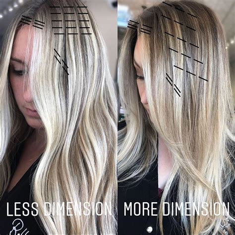 What's the difference between foils and highlights?