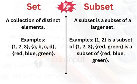 What's the difference between subset AND element?