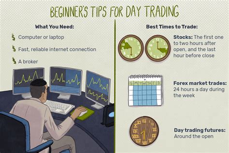 What's the easiest trade to learn?
