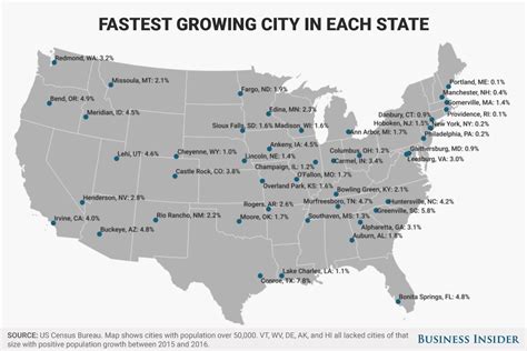 What's the fastest growing city in Illinois?