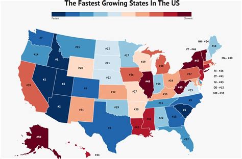 What's the fastest growing state?