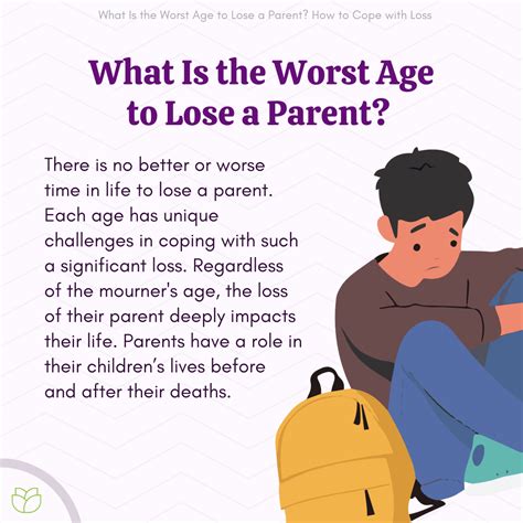 What's the hardest age to lose a parent?