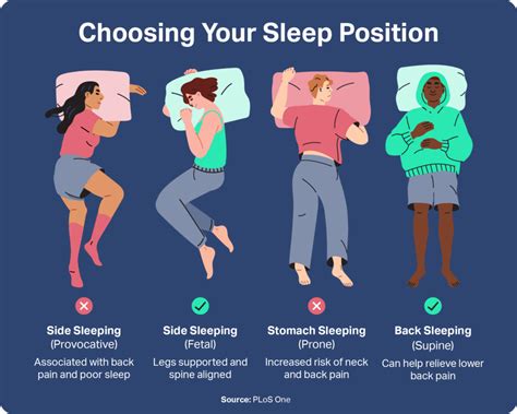 What's the healthiest sleeping position?