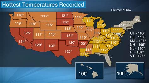 What's the hottest it's ever been in history?