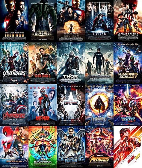 What's the longest Marvel movie?