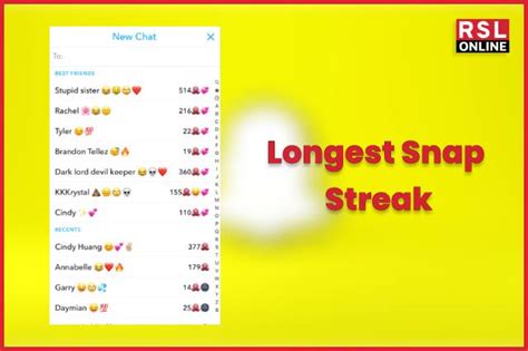 What's the longest snap streak ever?