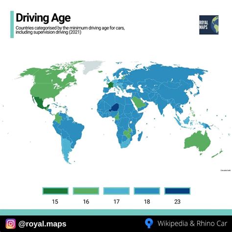 What's the lowest driving age?