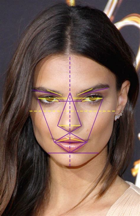 What's the most beautiful face shape?