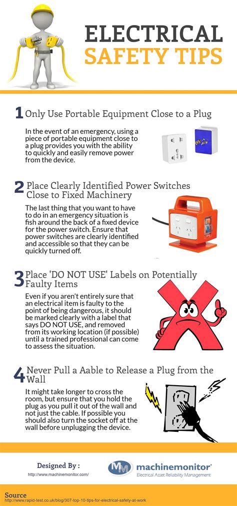 What's the number one rule of electrical safety?