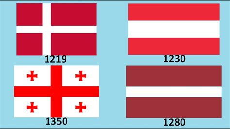 What's the oldest flag?