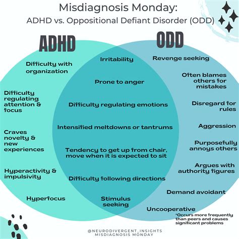 What's the opposite of ADHD?