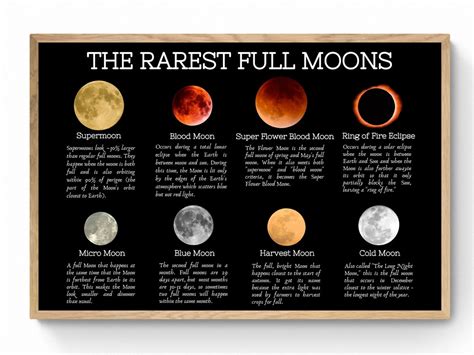 What's the rarest moon color?