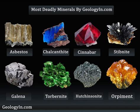 What's the strongest mineral?