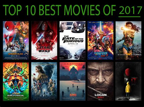 What's the top 10 best movie?