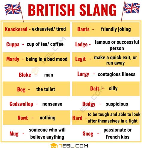 What's up in British?