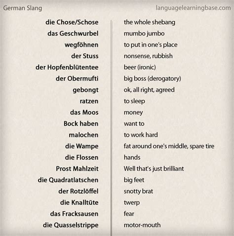 What's up in German slang?