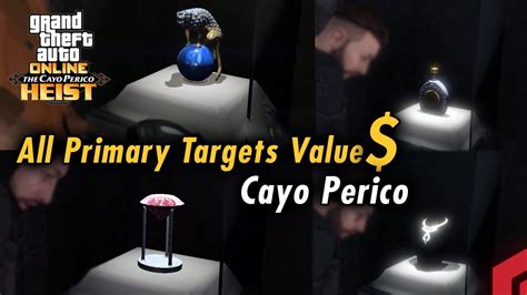 What's worth the most Cayo Perico?