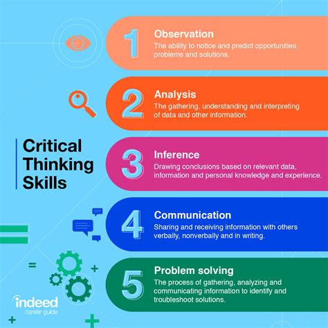 What 3 factors are instrumental in developing critical thinking skills?