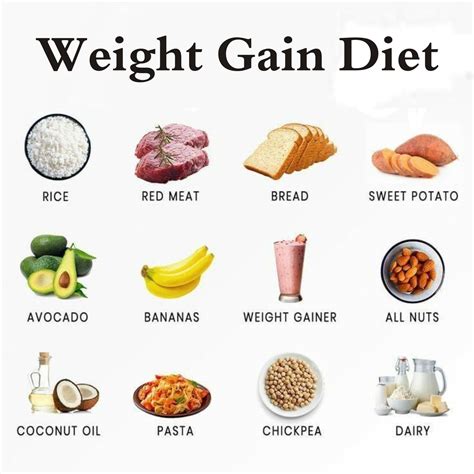 What 3 foods make you gain weight?