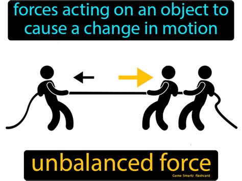 What 3 things can an unbalanced force do?
