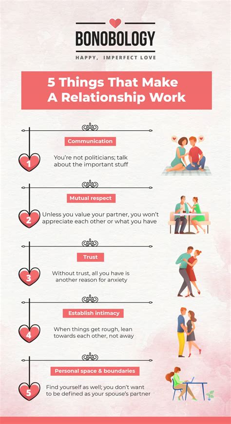 What 3 things make a relationship work?