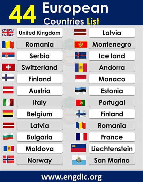 What 33 countries have 7 letters in Europe?