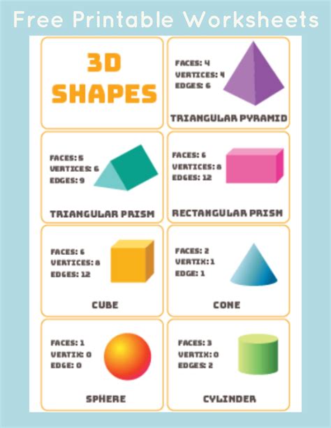 What 3D shape has no faces?