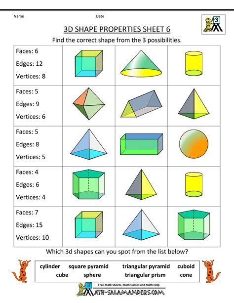 What 3d shape has 8 vertices?