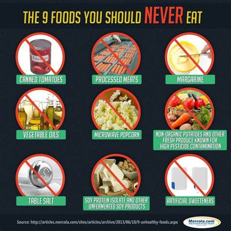 What 4 foods should you not eat?