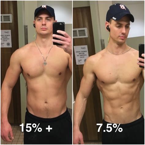 What 7% body fat looks like?