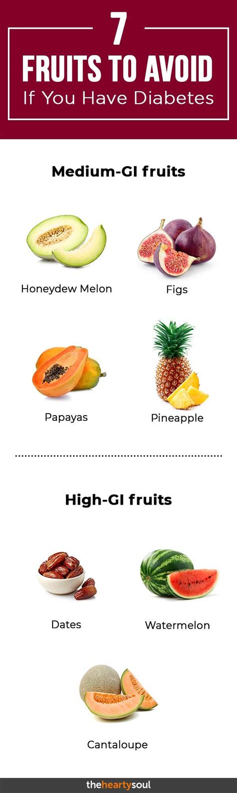 What 7 fruits should diabetics avoid?