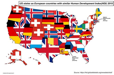 What American city is most similar to Europe?