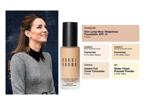 What Bobbi Brown foundation does Kate Middleton wear?