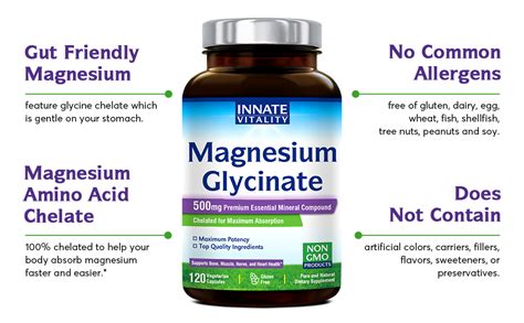 What Cannot be taken with magnesium glycinate?