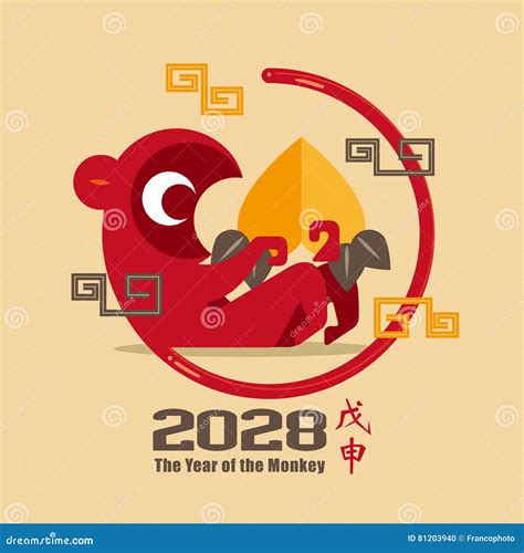 What Chinese year is 2028?