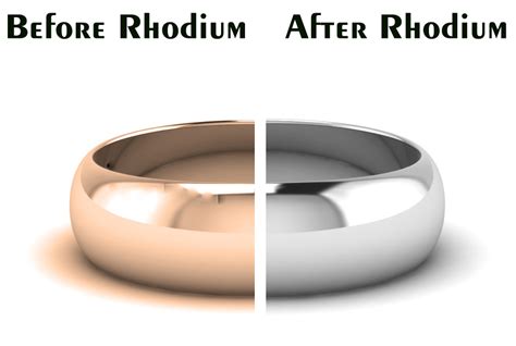 What Colour is rhodium?