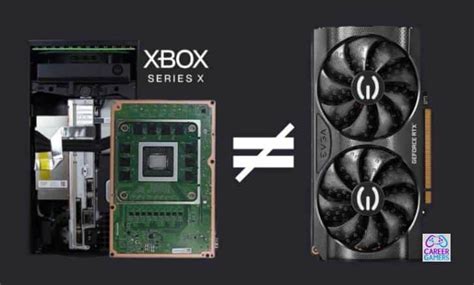 What GPU is equal to Xbox Series S?