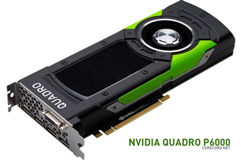 What GPU is fast?