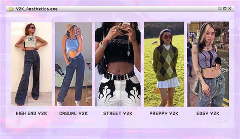 What Gen Z thinks Y2K fashion is?