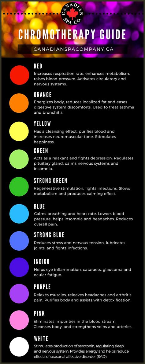 What LED color relaxes the mind?