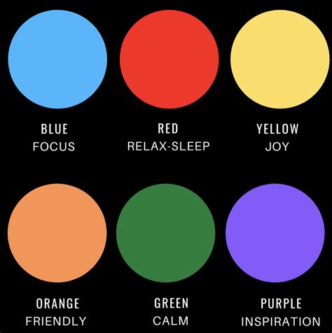 What LED color relaxes you?